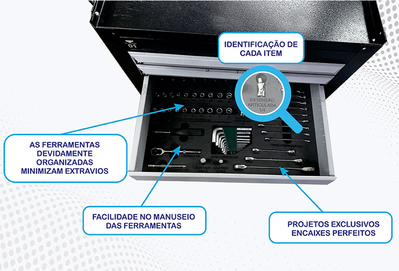case-personalizado-em-eva-com-recorte-a-laser-para-gavetas-de-carrinho-de-ferramentas-refit-solucoes-sorocaba-03