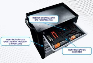 Case em EVA para Gavetas de Carrinhos de Ferramentas