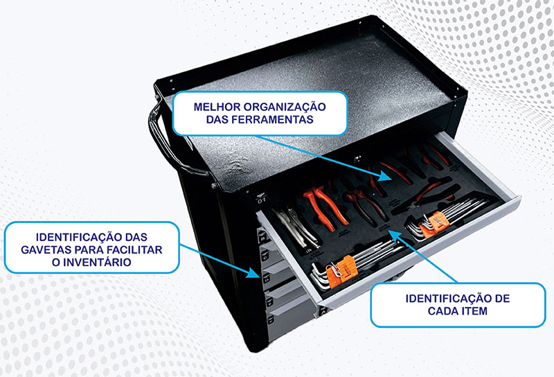 case-personalizado-em-eva-com-recorte-a-laser-para-gavetas-de-carrinho-de-ferramentas-refit-solucoes-sorocaba-04